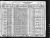 Edward Gorton 1930 Census Edward Gorton 1930 Census