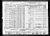 Edward W. Gorton Family 1940 U.S. Census Edward W. Gorton Family 1940 U.S. Census