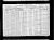 George E Gorton 1920 Census