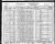Jacob Triffo 1930 Census