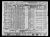 Rudolph Triffo Family 1940 U.S. Census