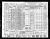 Floyd Gorton and Fanny (Wellman) Gorton 1940 Census Floyd Gorton and Fanny (Wellman) Gorton 1940 Census