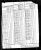 Jacob Wellman 1790 Census